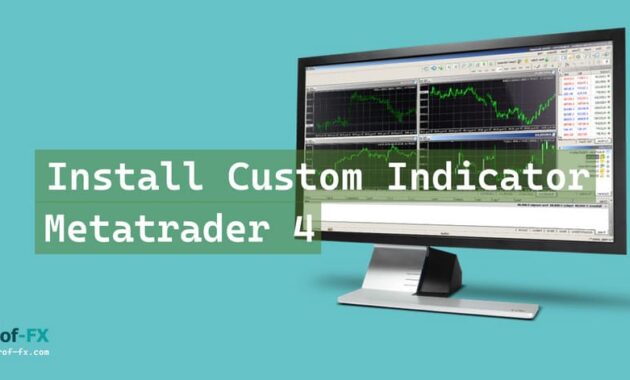 Install Metatrader 4 Custom Indicator