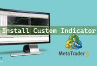 Install Metatrader 5 Custom Indicator