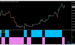 BSTrend Indicator mt4