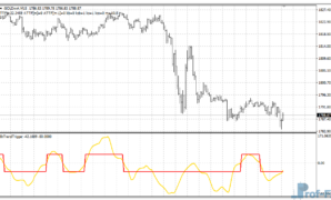 BtTrendTrigger mt4 indicator