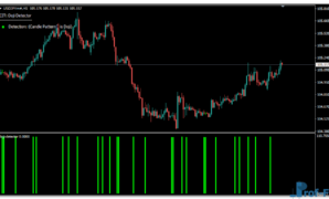 Doji Detector mt4 indicator