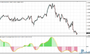 SMI Ergodic Oscillator mt4 indicator