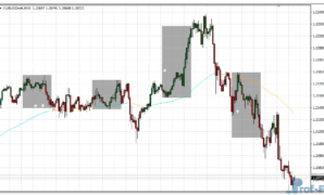 Trend Reversal Arrow mt4 indicator