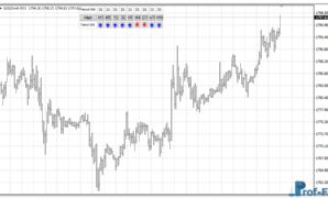 MA Trend Arrow mt4 indicator