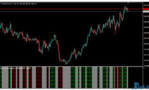 Trend and Flat mt4 indicator