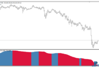 Trend Lord Bar mt4 indicator