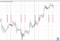 Xi-Asian Session mt4 indicator