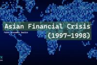 Asian Financial Crisis (1997–1998)