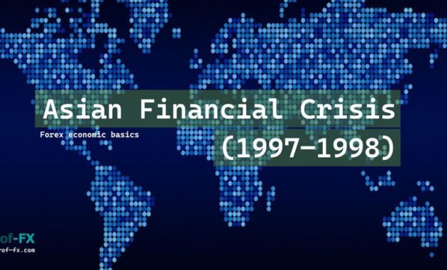 Asian Financial Crisis (1997–1998)