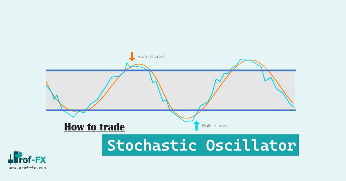 How Use Stochastic Oscillator