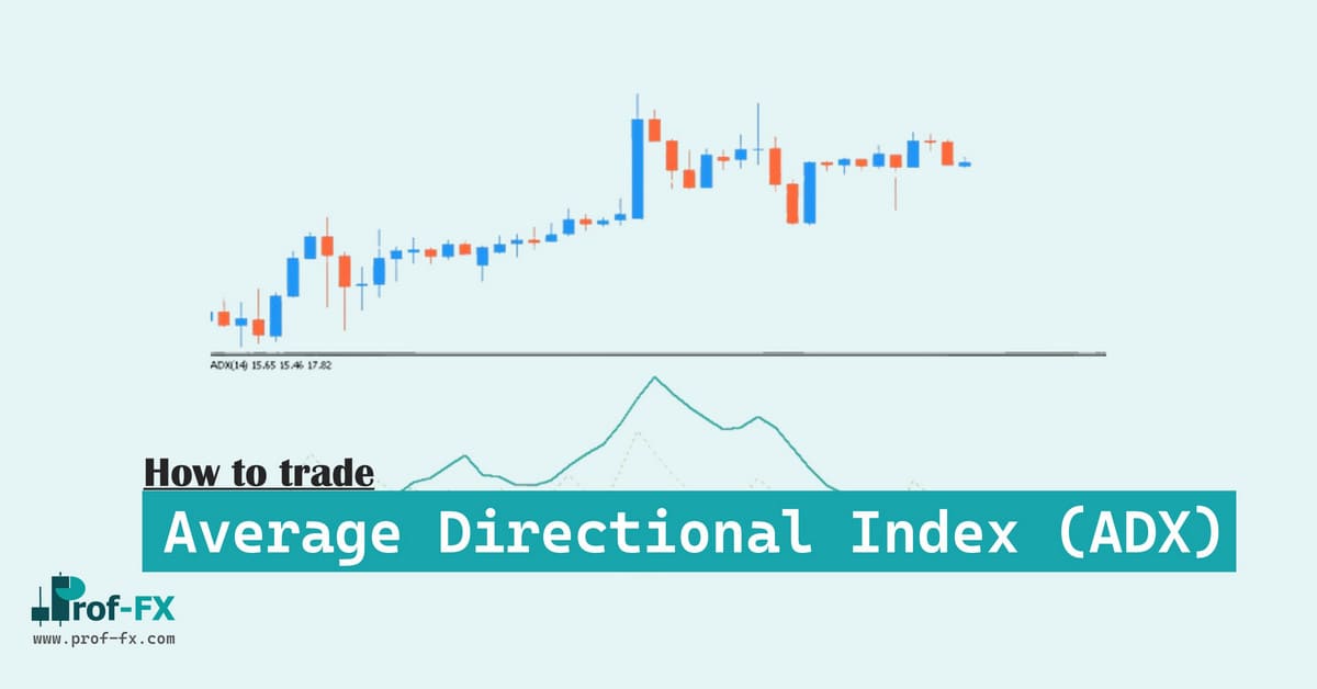 Trade Average Directional Index (ADX)