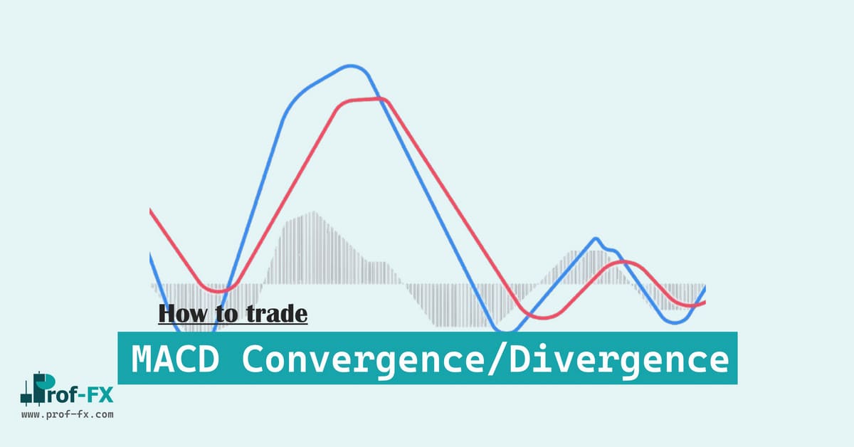 Trade MACD Convergence Divergence