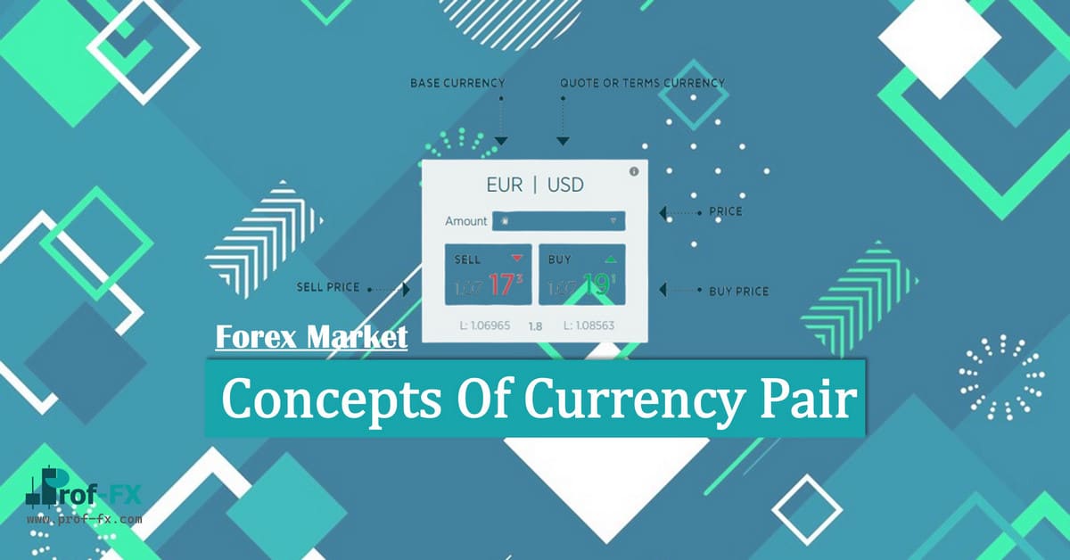 Concepts Of Currency Pair