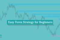 Easy Forex Strategy for Beginners