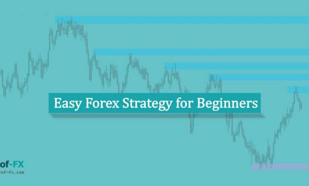 Easy Forex Strategy for Beginners