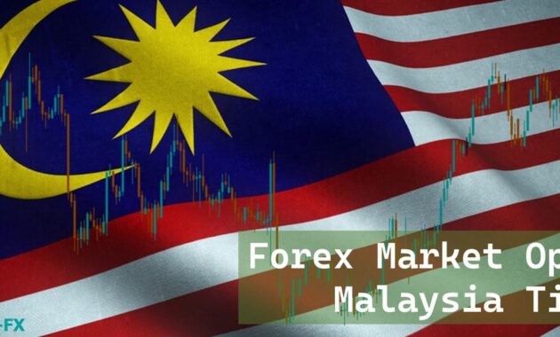 Forex Market Open in Malaysia Time