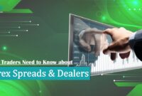 Forex Spread and Dealers