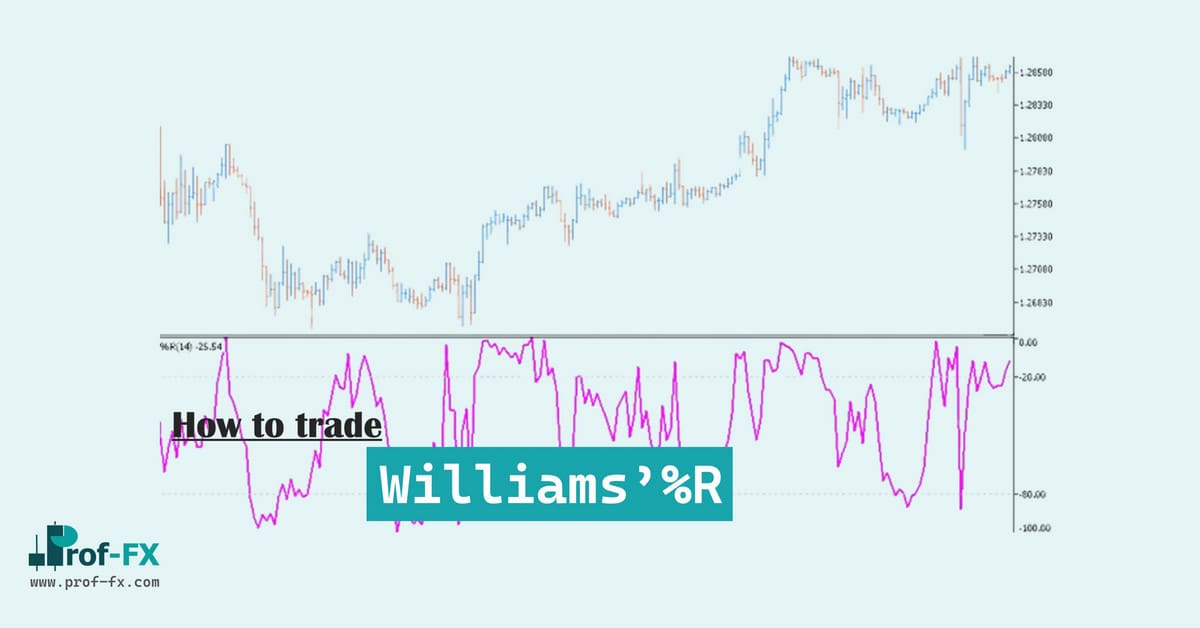 How Trade Williams'R