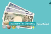 Japanese Yen in Forex Market