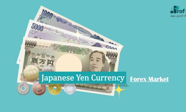 Japanese Yen in Forex Market