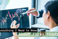 Need to Know About Forex Trading