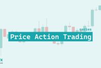 Price Action Trading