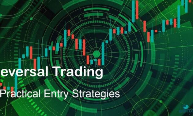 Reversal Trading 5 Pratical Entry