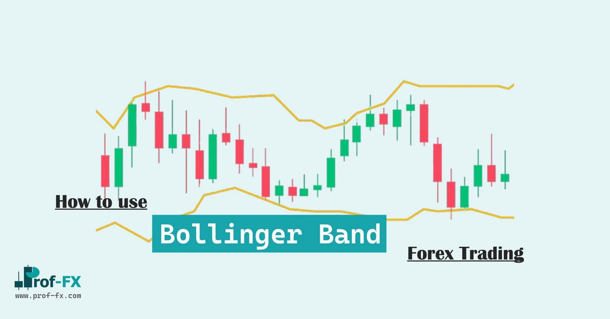 Use Bollinger Band Forex