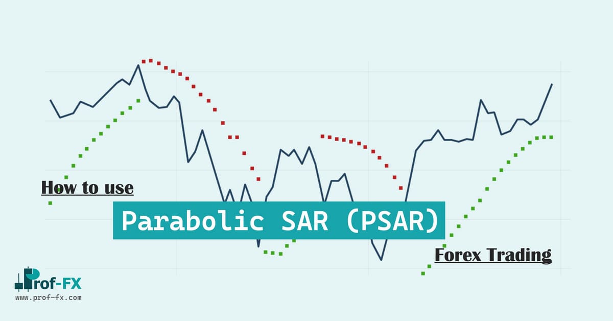 Use Parabolic SAR (PSAR)