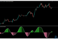 FX Pip Power Forex metatrader 4