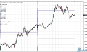 KG Target Points metatrader 4