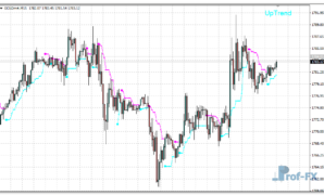 Legacy Trader metatrader 4