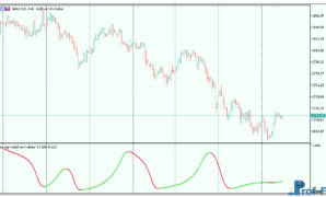 Log Sigmoidal Normalized metatrader 5