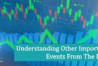 Forex Analysis Understanding Trade Flow