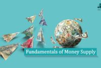 Fundamentals of Money Supply