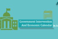 Government Intervention And Economic Calendar in Forex