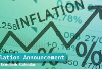 Inflation Announcement