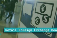 Retail Foreign Exchange Dealers