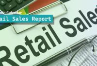 Retail Sales Report - Forex Calendar