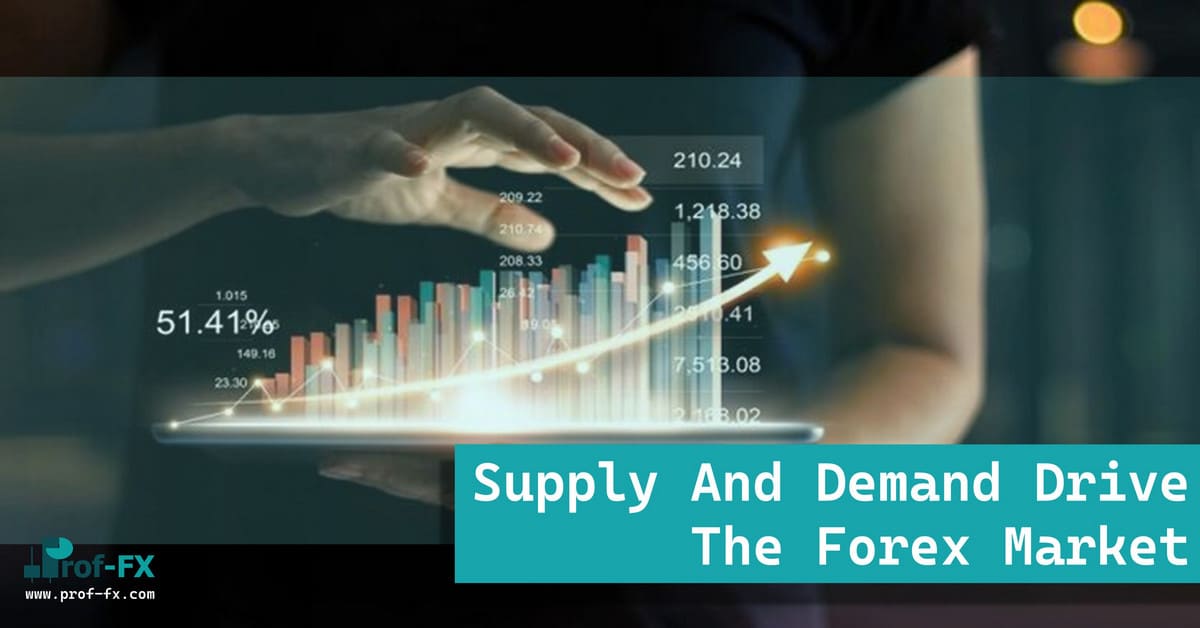 Supply And Demand Drive The Forex Market