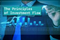 The Principles of Investment Flow