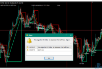 MA Profit metatrader 4