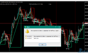 MA Profit metatrader 4