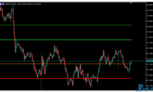 Pivot Points MT5