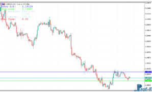 Position Size Calculator metatrader 5