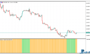 Precision Trend Oscillator metatrader 5