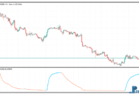 RSI of JMA metatrader 5