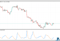 Smooth ATR metatrader 5