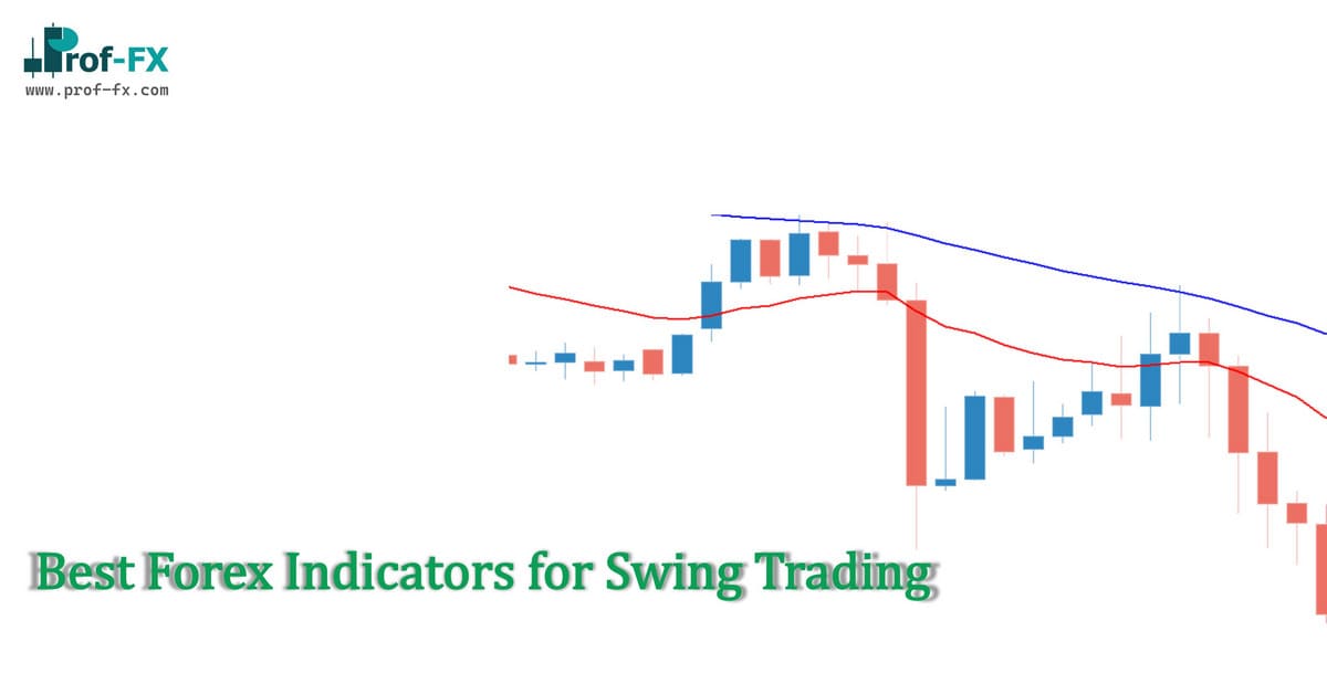 Best Forex Indicators for Swing Trading