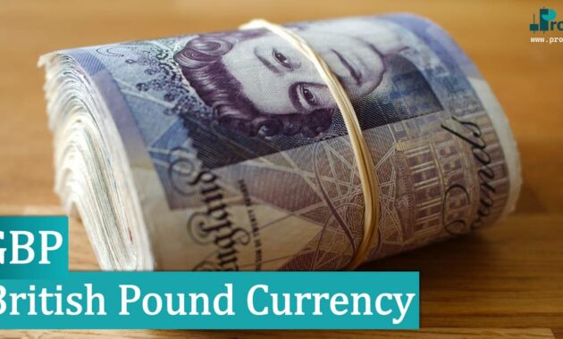 British Pound Currency